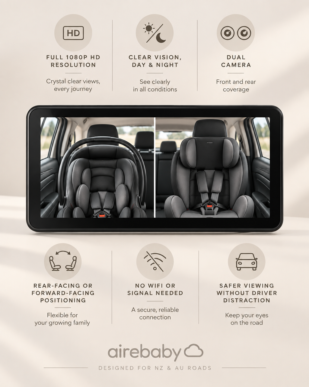 Dual Camera Car Monitor