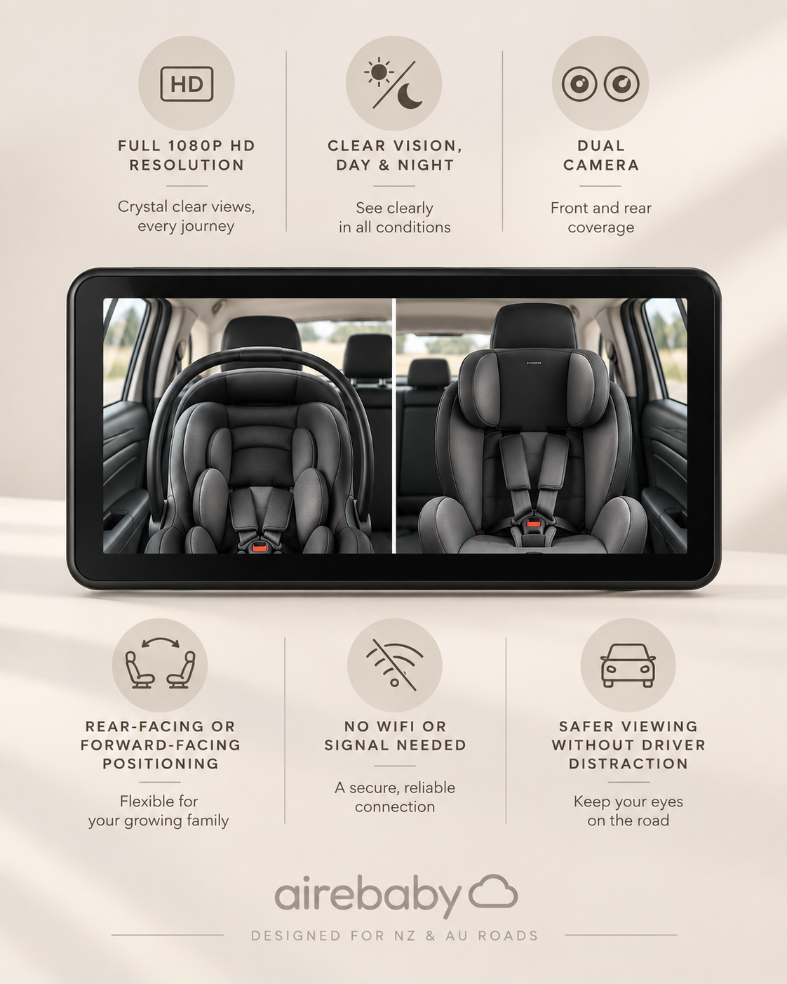 Dual Camera Car Monitor